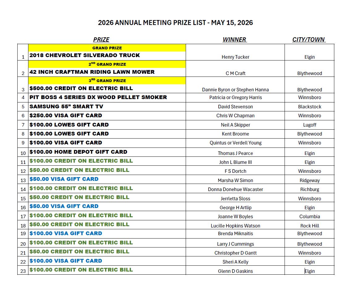 Prize winners, page 1